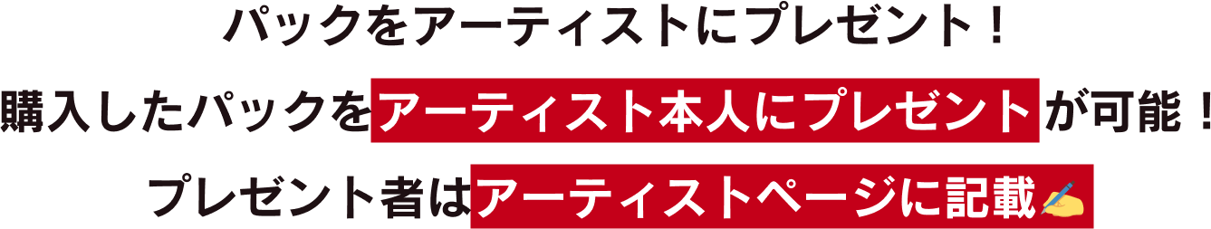 アルバム機能の説明